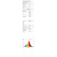 4 X Lampadina Candela SunSeed 4W a Filamento LED in Zaffiro Sintetico E14 Luce Calda 2700K