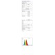 20 X Lampadina Candela SunSeed 4W a Filamento LED in Zaffiro Sintetico E14 Luce Naturale 4000K